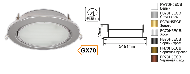 Встраиваемые светильники GX70